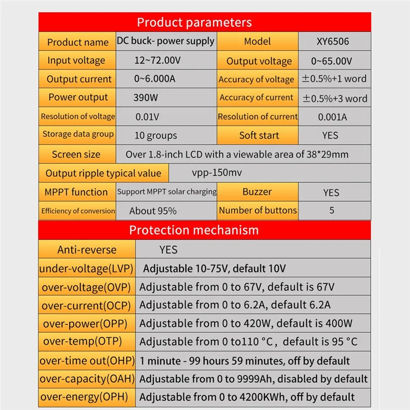 XY6506 Понижающий преобразователь постоянного тока с ЧПУ, регулируемый источник питания, 65 В, 6 А, 390 Вт, модуль постоянного напряжения и тока