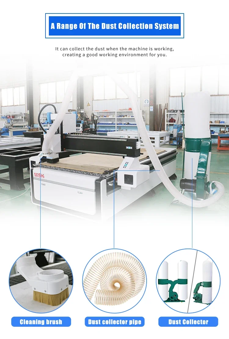 Numerical control router sander