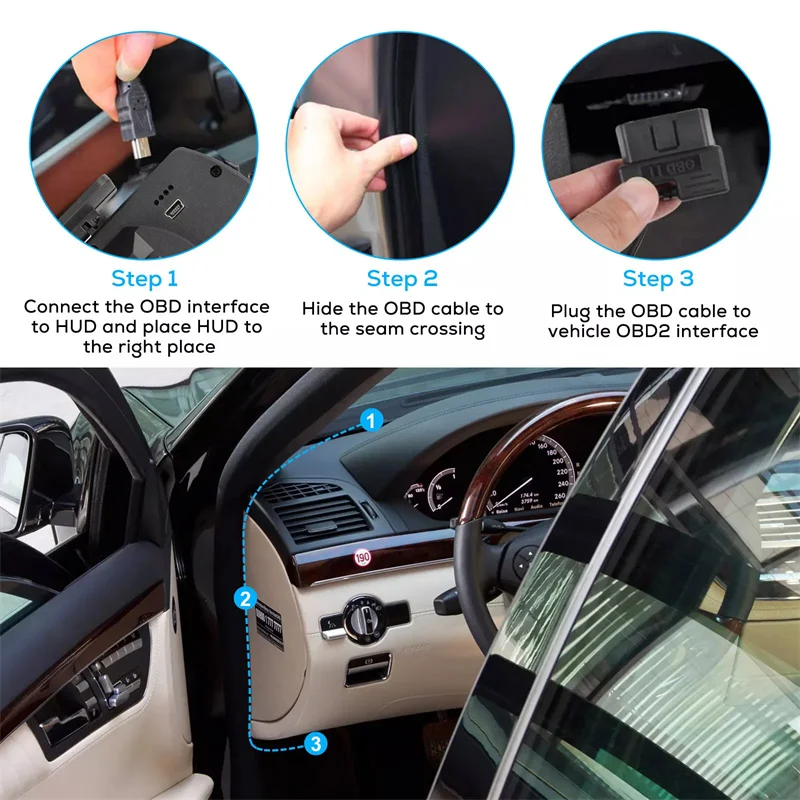 

Универсальный OBD2 и GPS двойной счетчик системы, спидометр, проекционный дисплей, многофункциональный датчик температуры воды, турбо, автомобильные аксессуары HUD P6
