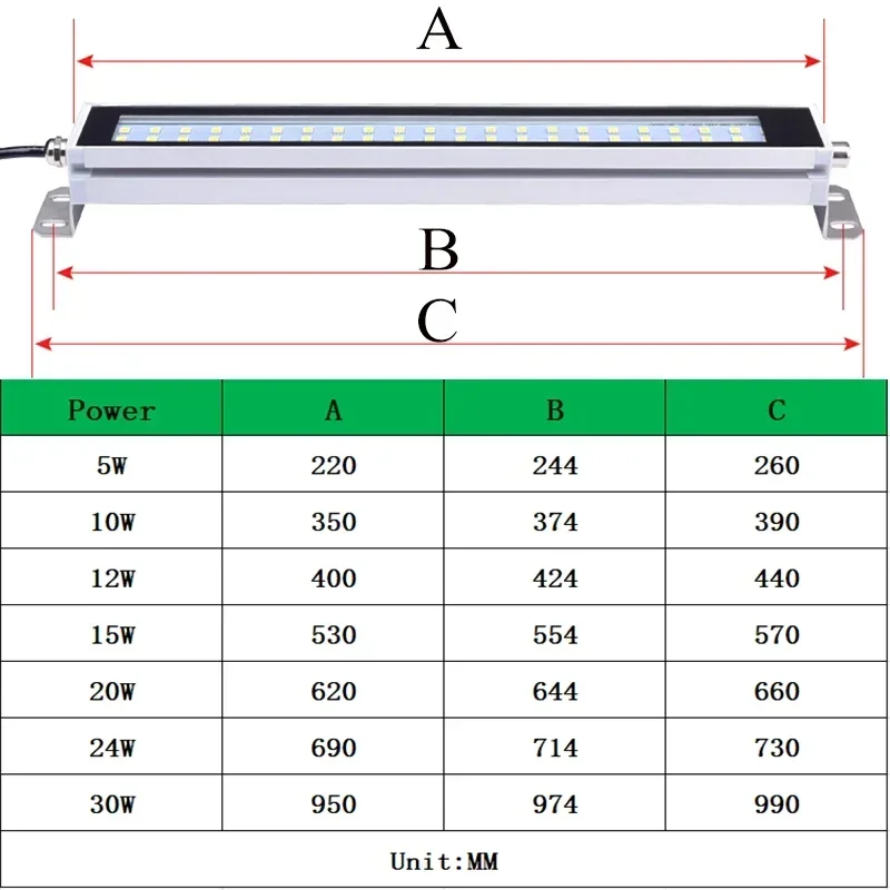 공작 기계 조명 CNC IP67 방수 방폭, 선반 밀링 연마기 작업장용, AC 100-230V, 뜨거운 연장