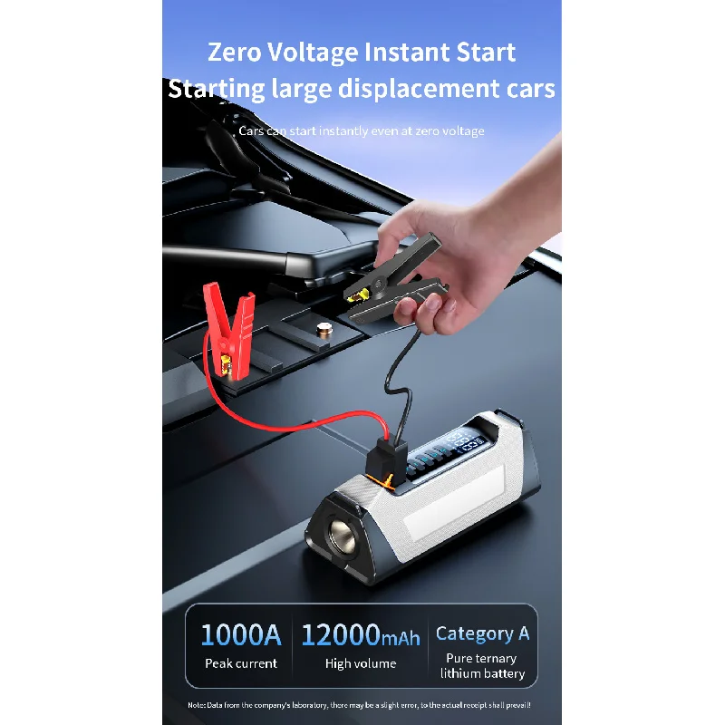 

12V Car Battery Booster Emergency Start Jump Portable Power Bank Wireless Air Pump Electric With Digital Display