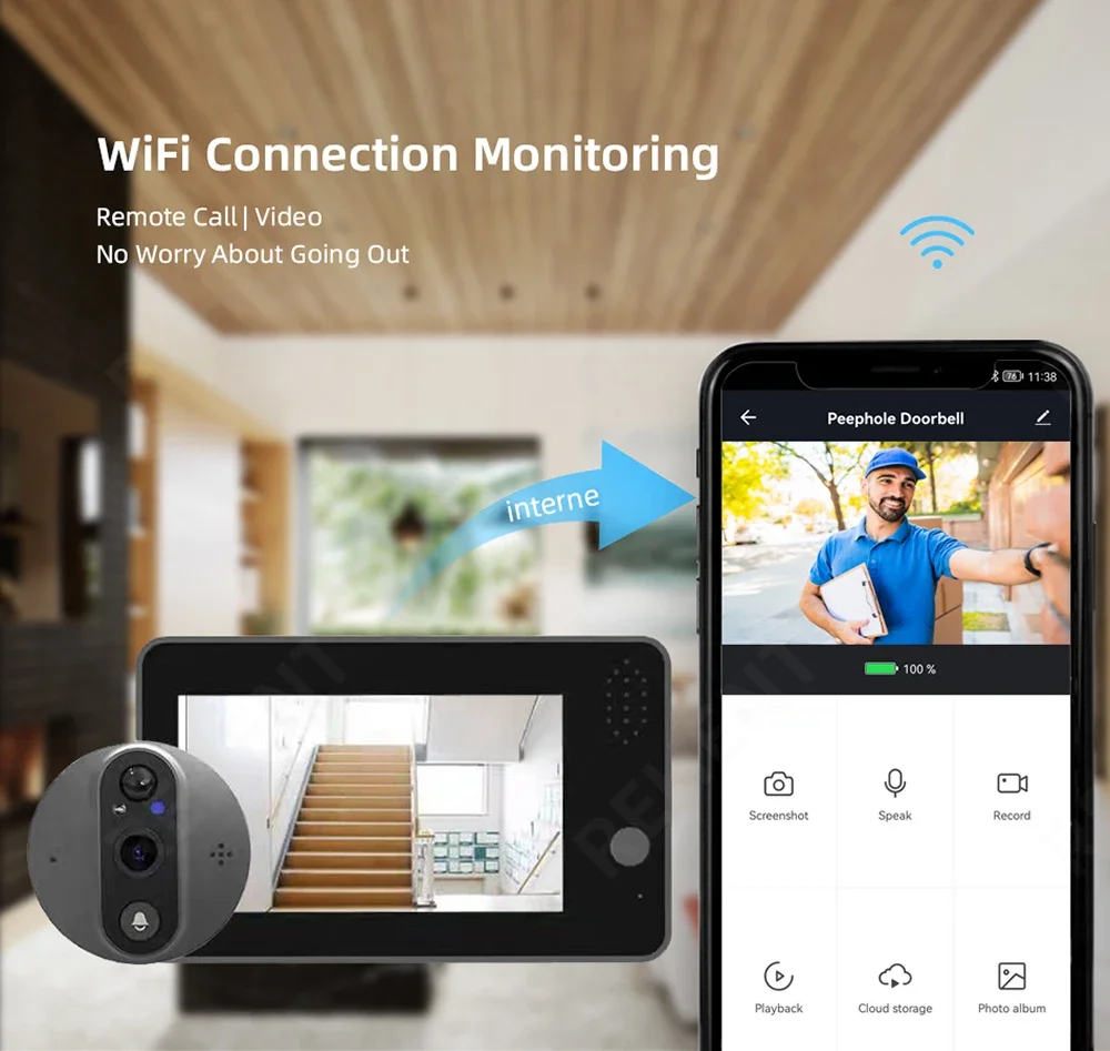 4.3นิ้ว WiFi Tuya สมาร์ทวิดีโอดิจิตอล2MP แหวนประตูการมองเห็นได้ในเวลากลางคืนกล้องระฆังวิดีโอสมาร์ทออดไร้สาย