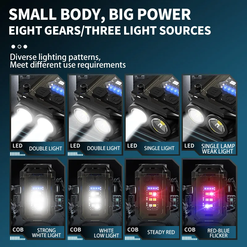 Thumbnail 3 - #38 Best Keychain with Light to Buy In 2026