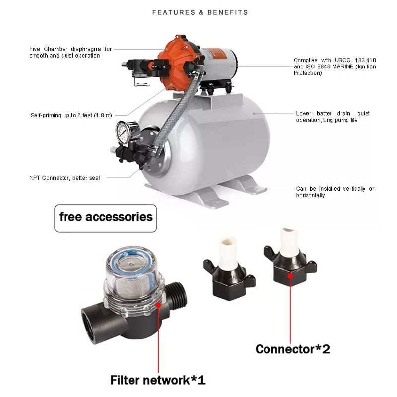 SeaFlo RV Marine Water Pump 8L 12 V/24V DC  Accumulator Water Supply System High Flow Diaphragm Pump