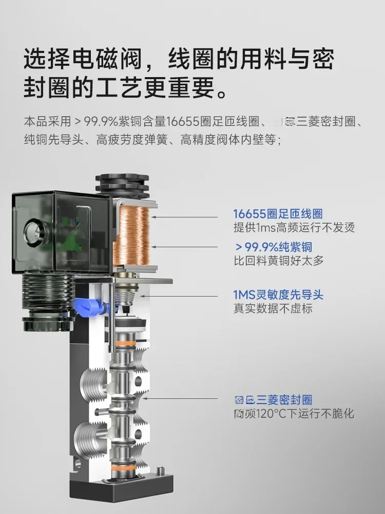 Solenoid Valve 4v210-08\ 24ac220v