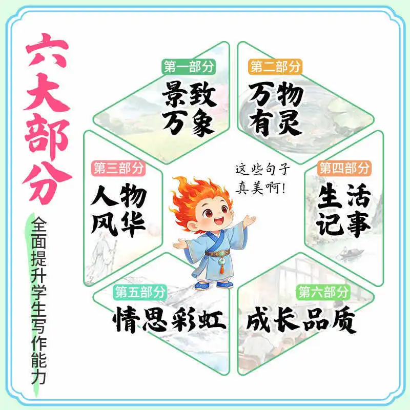 Top-Scoring Writing Expressions for Elementary: Perfect Openings, Closings, Vocabulary & Sentences