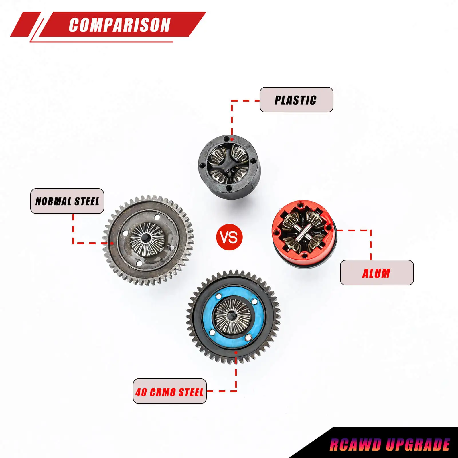 RCAWD CENTER DIFF SET 46T for Arrma 1/7 FELONY FIRETEAM INFRACTION MOJAVE 6S 1/8 KRATON NOTORIOUS OUTCAST TYPHON 6s upgrades