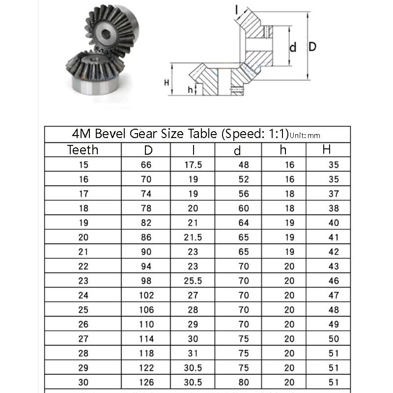 1PCS Bevel Gear 3M 4M 1:1 15T 16T 17T 18T 19T 20T~27T Gear 90 Degrees Meshing Angle Steel Gears 45# Carbon Steel Rough Hole