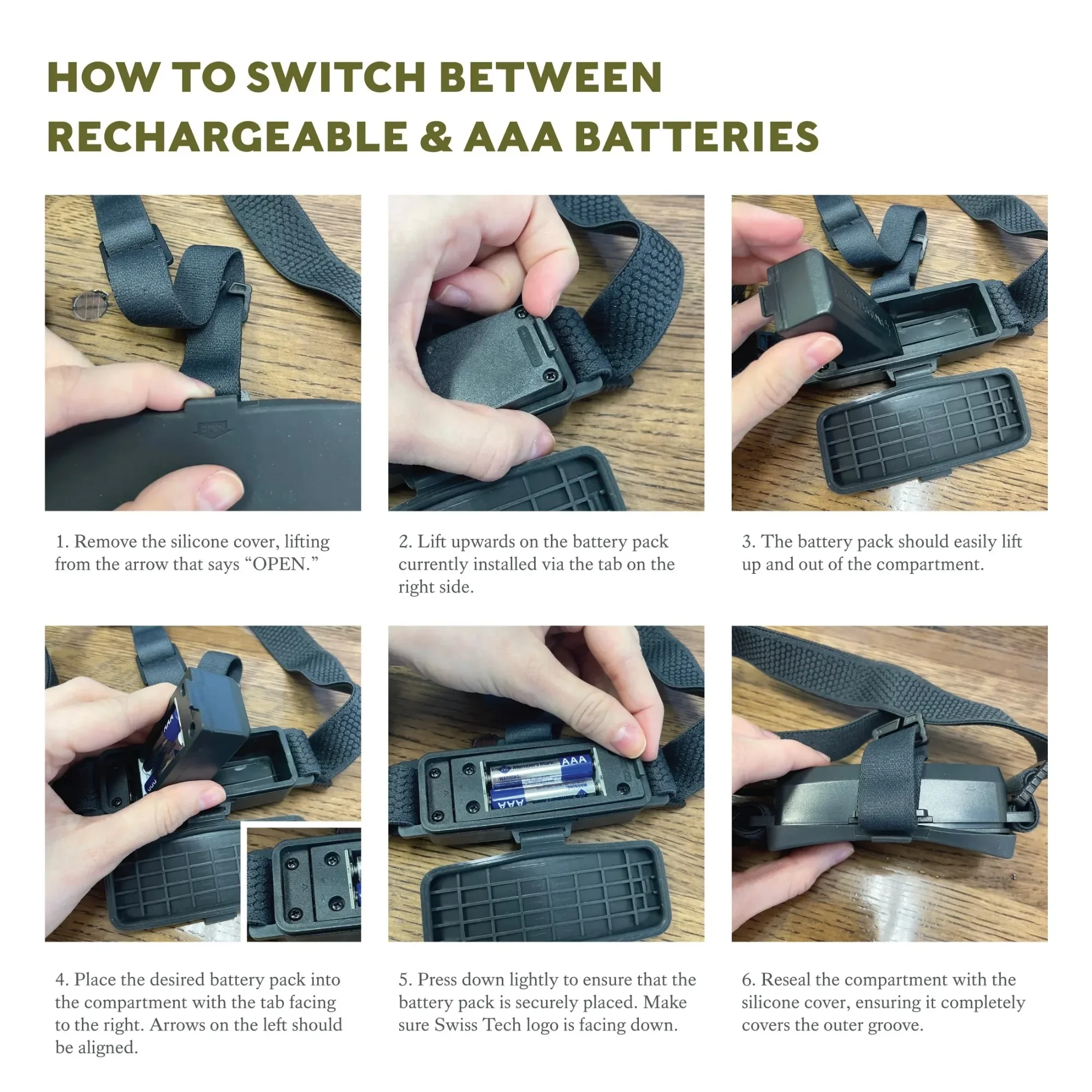 Oplaadbare LED-koplamp, IP54 weerbestendig, valbestendig, bewegingsgeactiveerd, 680 lumen