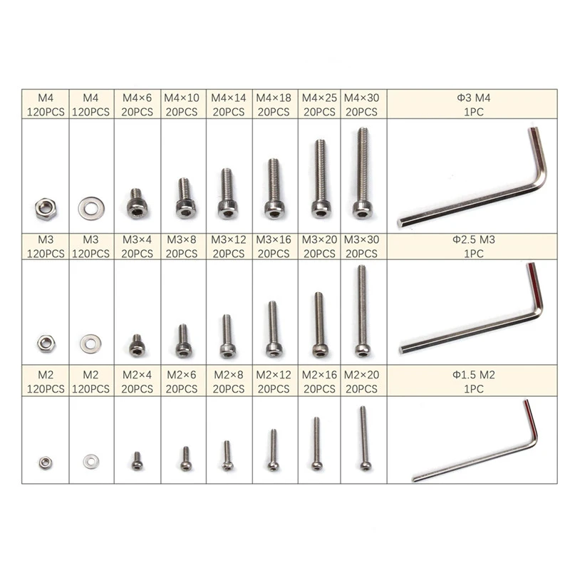 Happy New- 1080PCS M2/M3/ Stainless Steel Hex Socket Bolt And Nuts Set Fastener Hardware Hexagon Socket Head Cap Screws Flat W