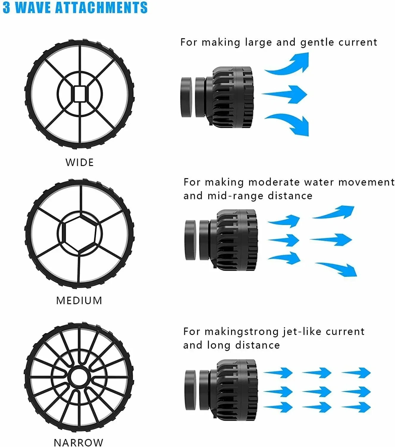 ZKSJ Third generation Mini Slim 2000 Mini Aquarium Wave Maker Circulation Pump 3 Wave Patterns No control program