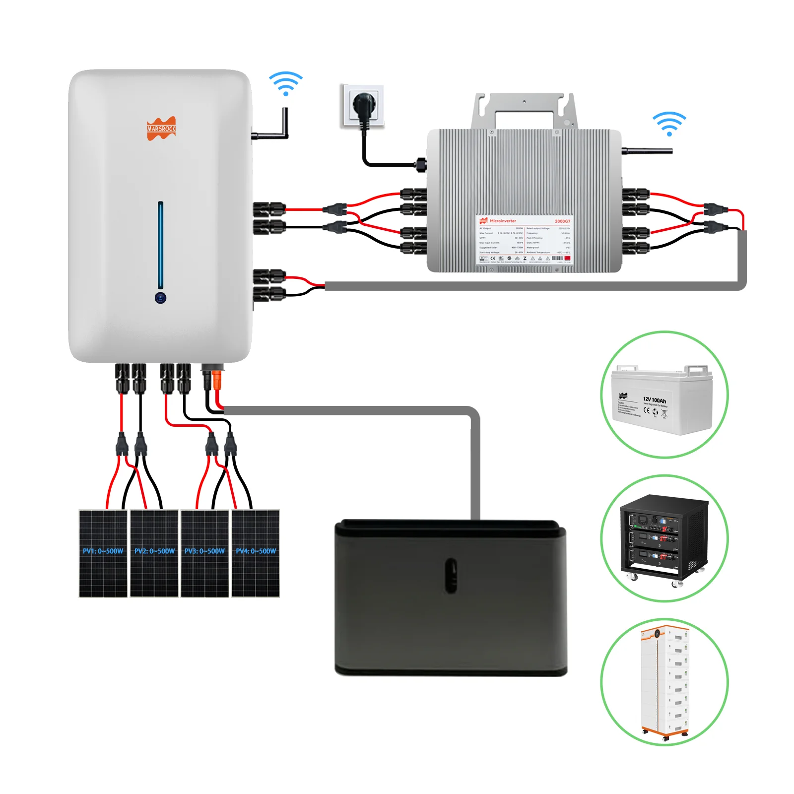 

High Efficiency MPPT1600W Balcony Solar Controller with APP Control Save More on Electricity Bills Supports 2×800W PV Input