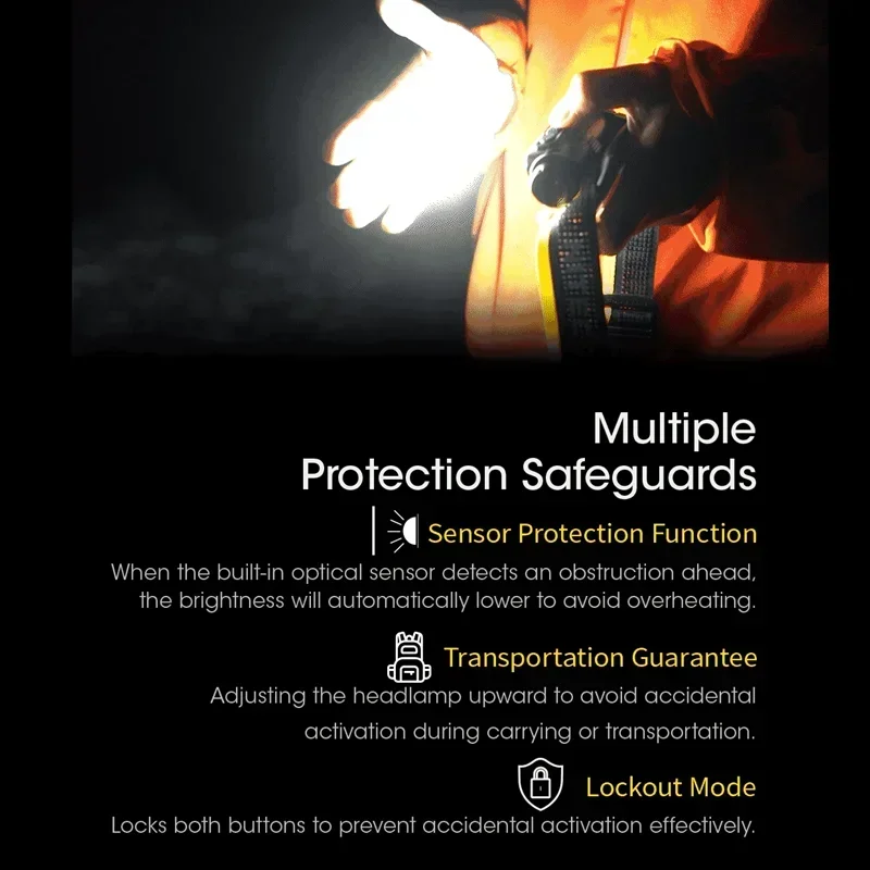 NITECORE NU40 1000Lumens 5 Lighting Modes Rechargeable Compact and lightweight Headlamp For Trail Running Work Fishing