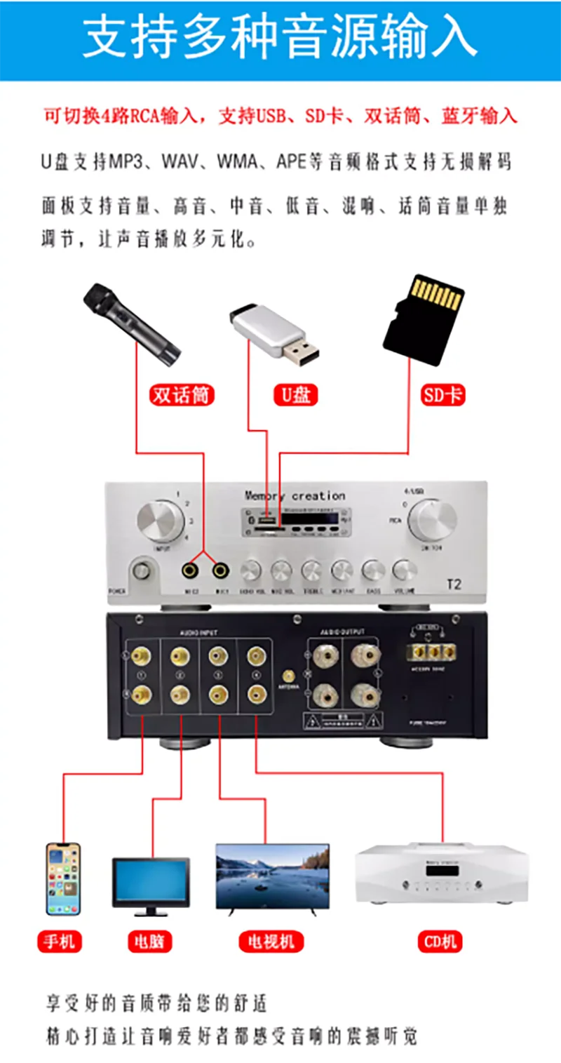 AIYIMA SMSL 新 12V 屋外 HIFI Bluetooth カラオケアンプサポート SD カード USB 再生パワーアンプ 300 ワット 600 ワット 800 ワット 1400 ワット