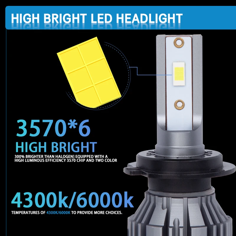 DAWNKNIGHT-자동차 Led 헤드 라이트, F41 H11 H7, H1 H4 9005 HB3 9006 HB4 9012 Led 전구 CSP 4300K 안개등 6000K 12V Led 전구 2 개