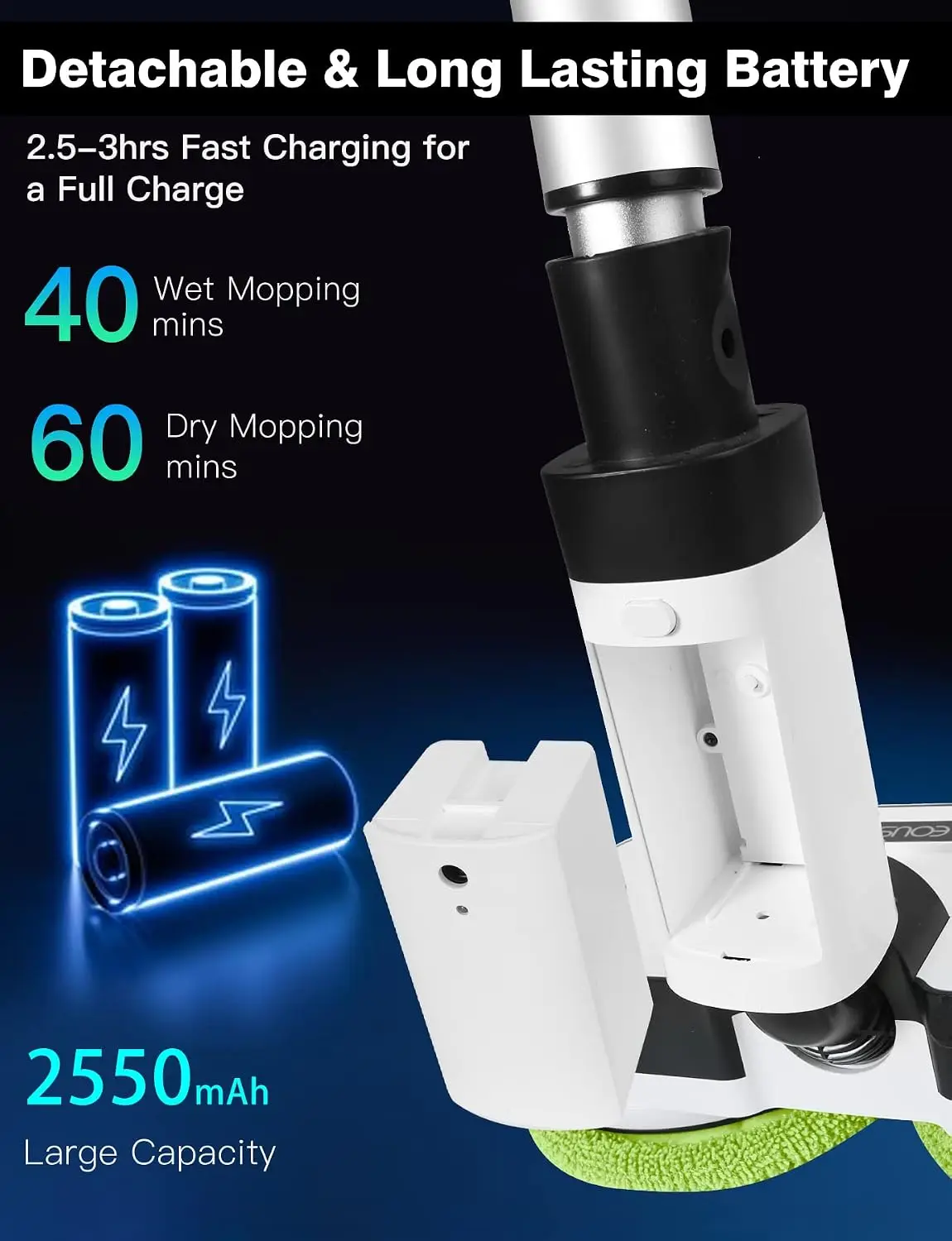 Cordless Electric Mop, Self-Propelled with LED Light and Water Spray | Dual rotating pads, detachable battery, 300 ml tank, and