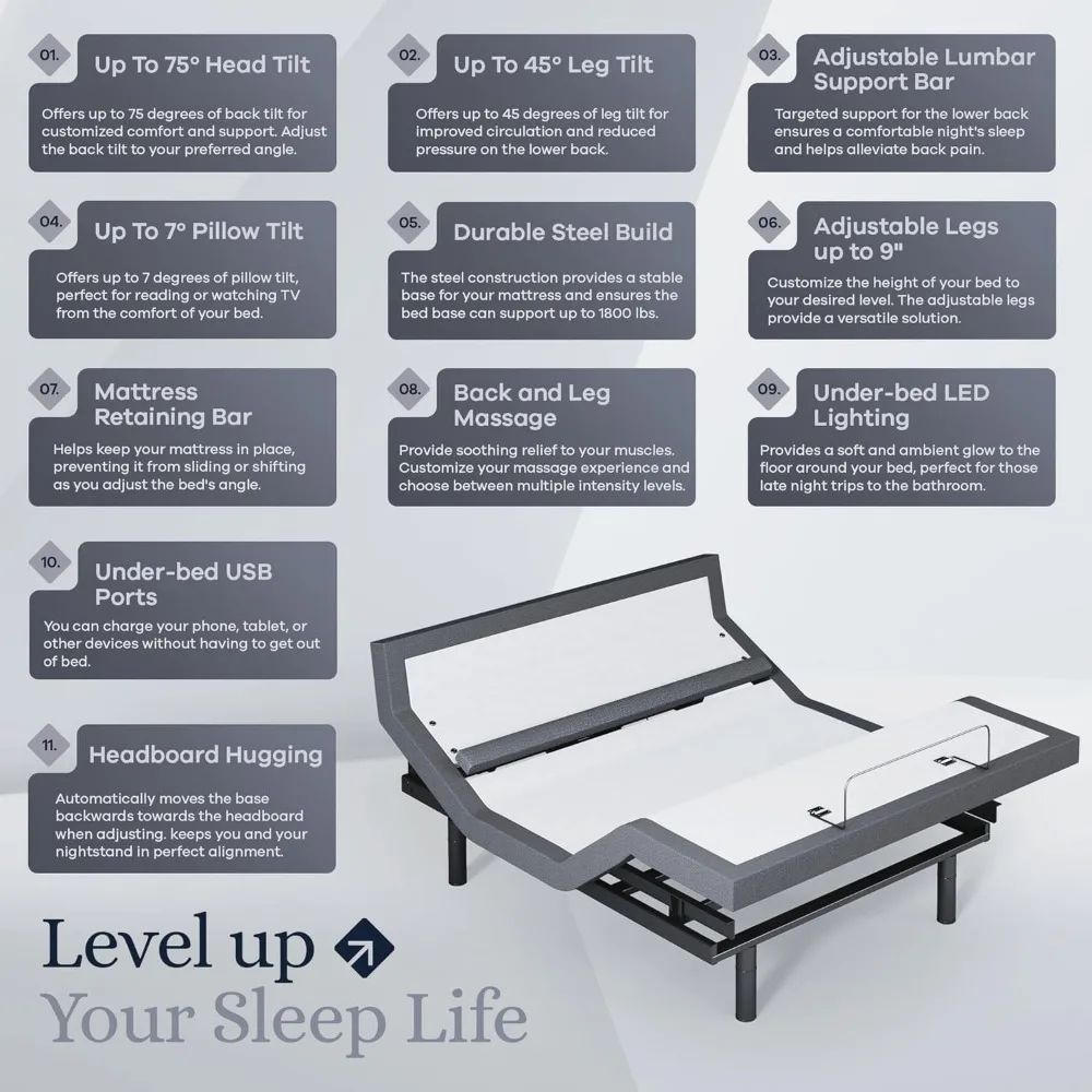 Platinum Adjustable Bed Base Frame + 14 inch Hybrid Spring Matt, Lumbar Support, Head-Pillow-Tilt, Massage, Base Frame