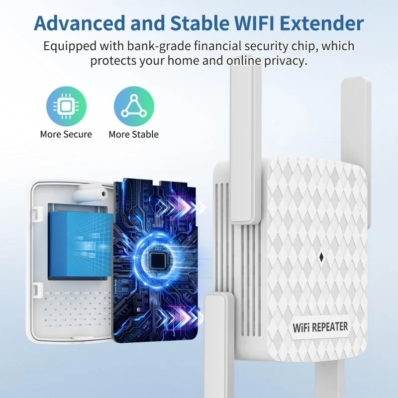 5Ghz WiFi Repeater 1200Mbps Router WiFi Extender Amplifier Dual Band 2.4G&5GHz Wi-Fi Signal Booster Long Range Network Interface