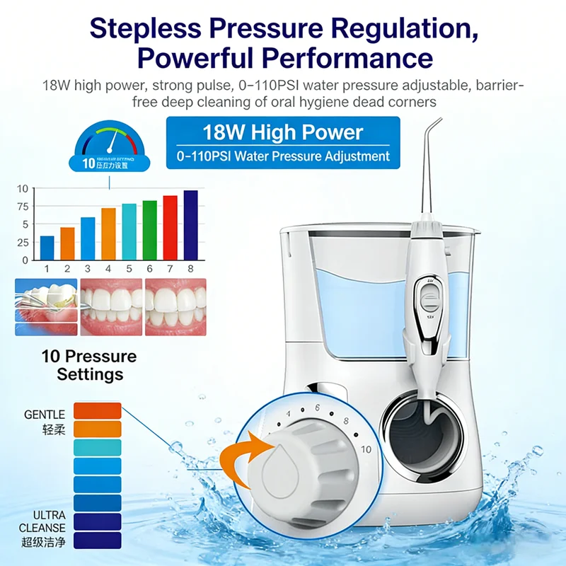 800ML water tank waterproof teeth cleaner dental hydrotherapy device oral care water flushing device
