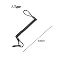 TYPE  A