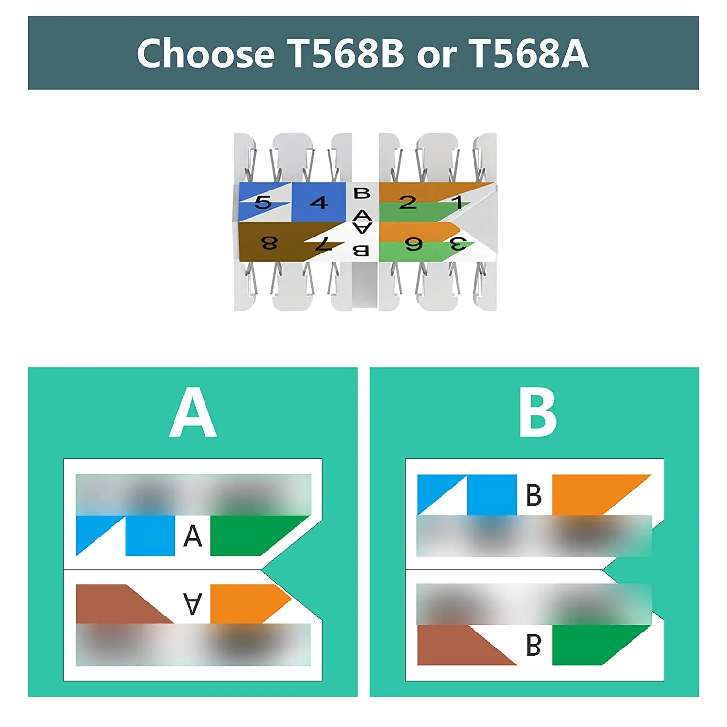 ZoeRax 6pcs Cat6A Cat7 Cat8 Toolless Field Termination Plug, Shielded (STP), PoE++ (4PPoE), Modular RJ45 Male Connector