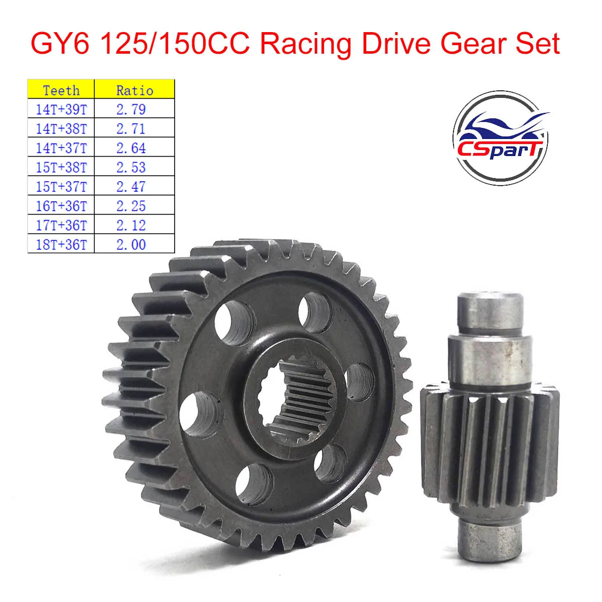 Zestaw przekładni wyścigowych 14T 15T 16T 17T 18T GY6 125 150 152QMI 157QMJ ATV Quad Buggy Go Kart Scooter Parts