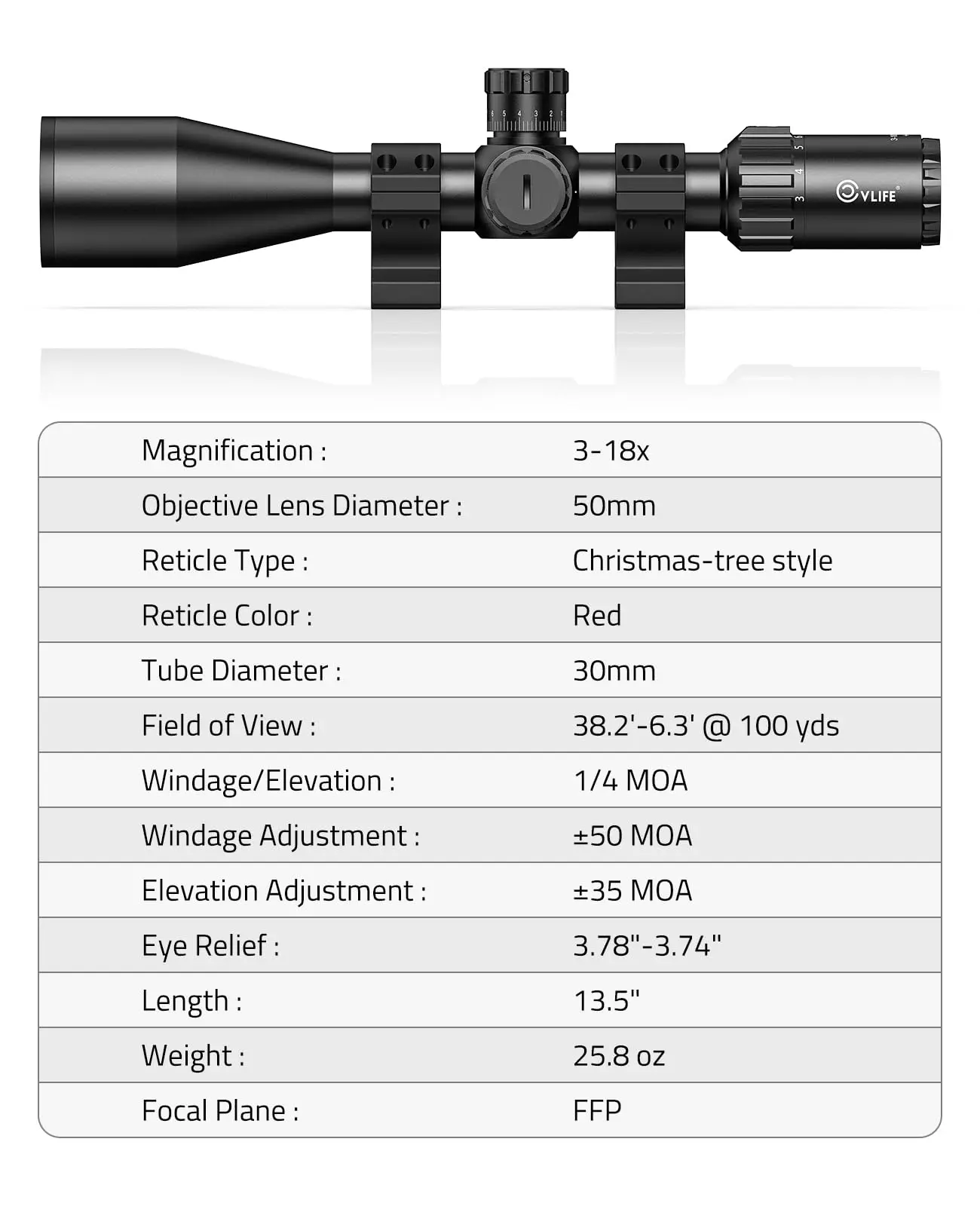 CVLIFE BearPower FFP Primeiro Alcance de Avião Focal MOA Retículo Iluminado Zero Stop Reset Parallax Tubo de 30mm com Anéis de Alcance