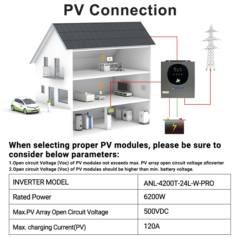 Thumbnail 4 - #59 Best Solar Inverters to Buy In 2026