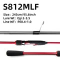 EGI S812ML