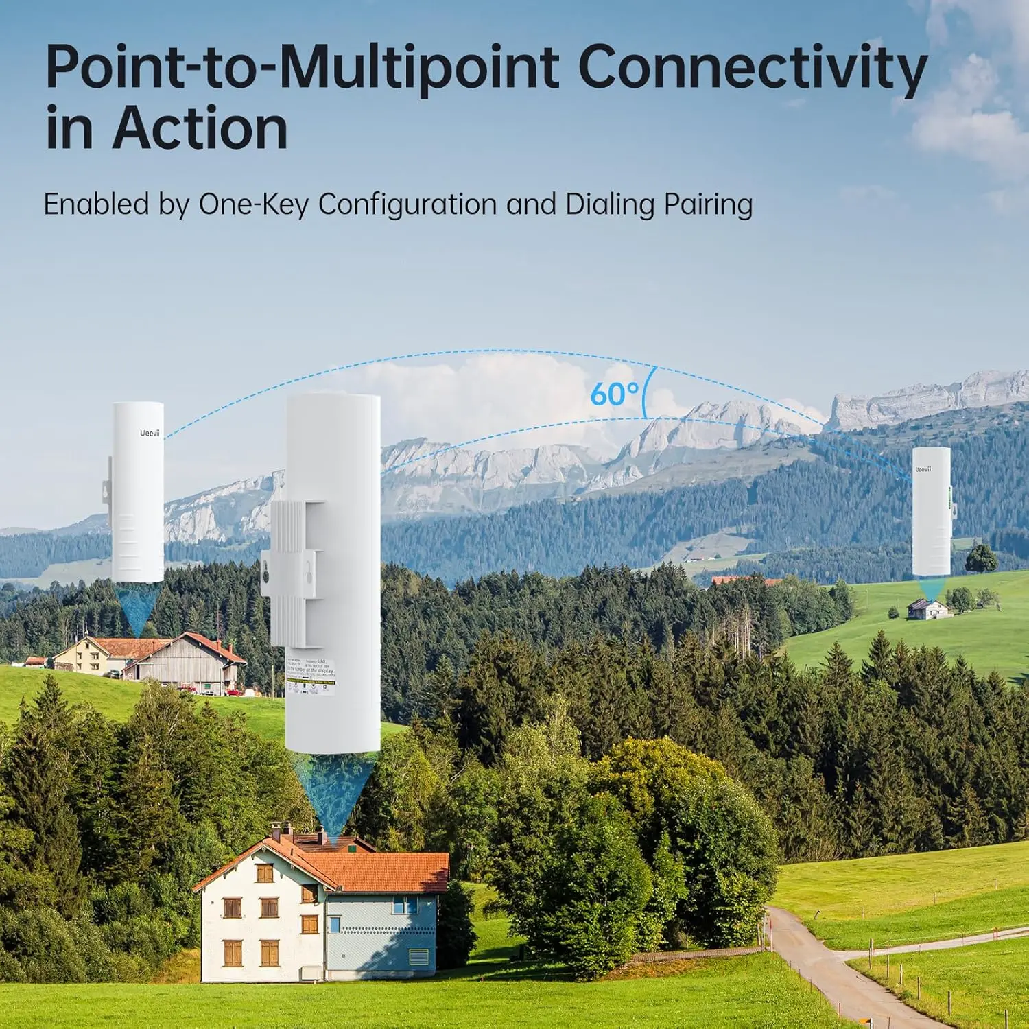 UeeVii CPE850 — 5,8 ГГц P2P/MP Wi-Fi-мост Гигабитный беспроводной 5 км Уличная CPE дальнего действия 16 дБи Антенна 24 В PoE Стовбуры Магазины Гаражи