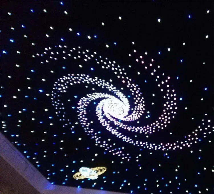 ไฟเบอร์ออปติกขายดี ชุดไฟเบอร์ออปติก LED ขนาด 2 เมตร * 0.75 มม. สำหรับไฟเพดาน LED