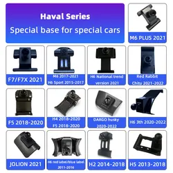 Car Phone Holder Bracket Special Base For Haval XY Jolion H2 H4 H5 H6 Sport Coupe H7 H8 H9 F5 F7 F7X Dargo Husky Chitu M6 Plus