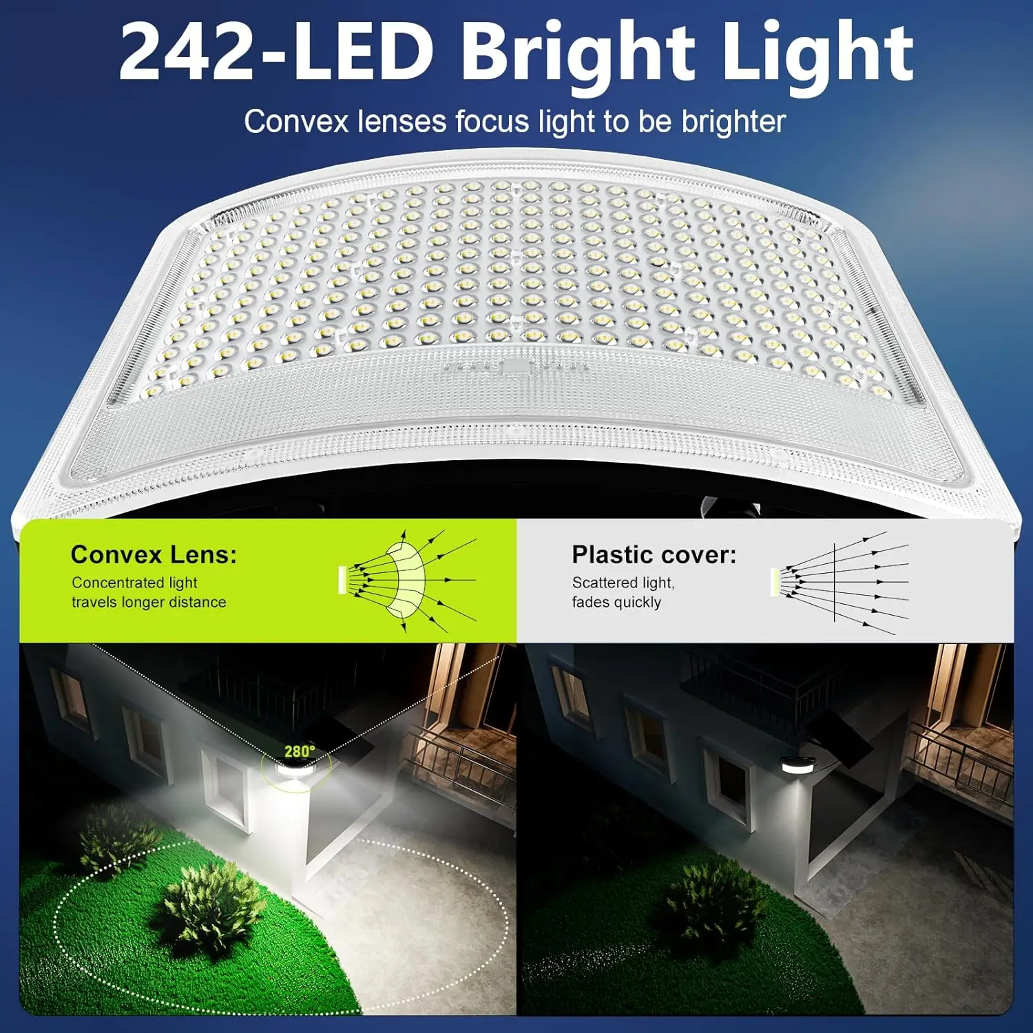 أضواء كاشفة تعمل بالطاقة الشمسية بقدرة 8000 وات في الهواء الطلق، مصباح أمان مقاوم للماء من الغسق إلى الفجر مع مستشعر حركة وكابل 16.4 قدم للفناء والمرآب وال P