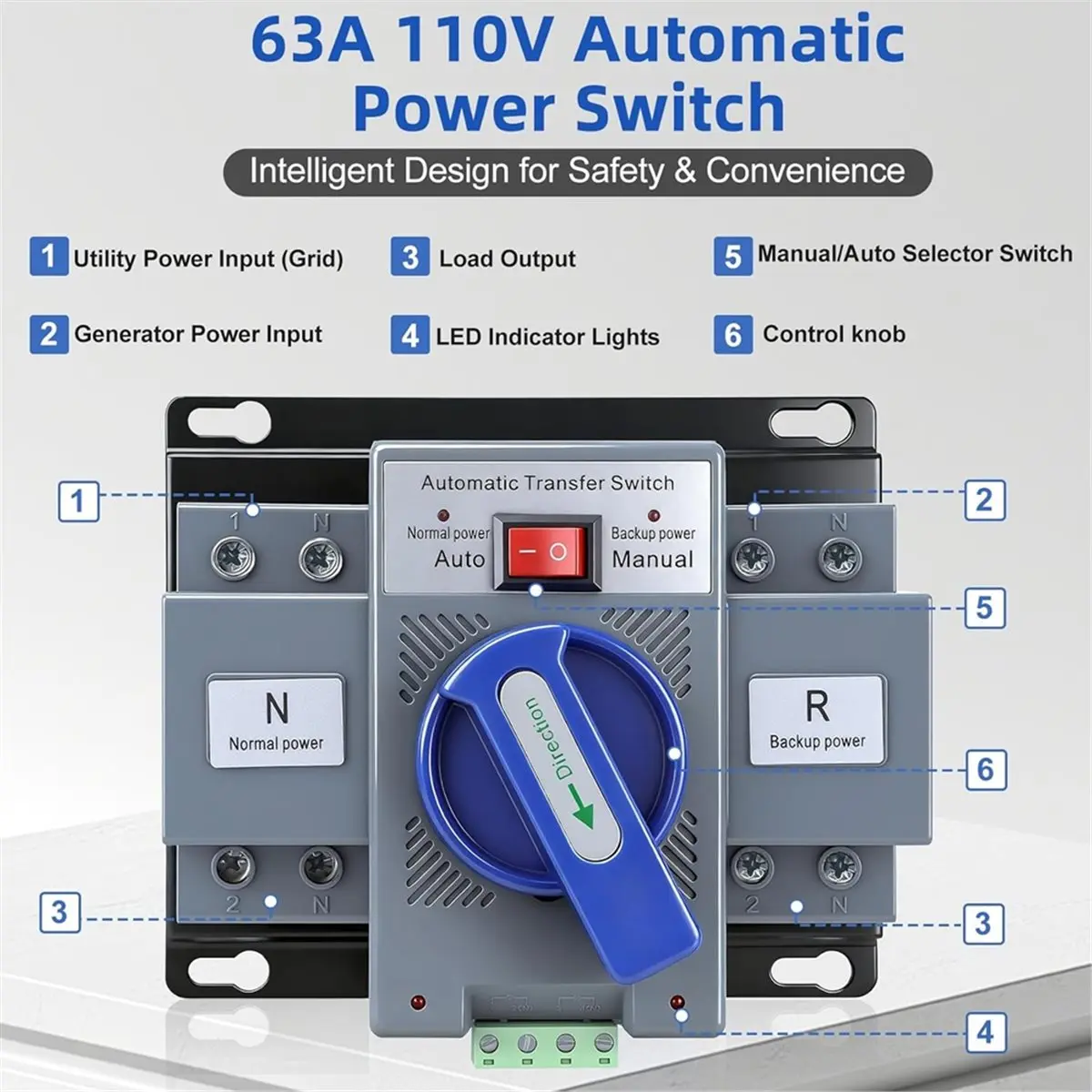 2026 New 110V 63A 2… - image