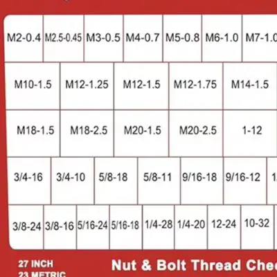 For Engineers Gauge Kit Nut And Bolt Gauge Nut And Bolt Gauge Steel Material Labels For Easy for access For Engineers