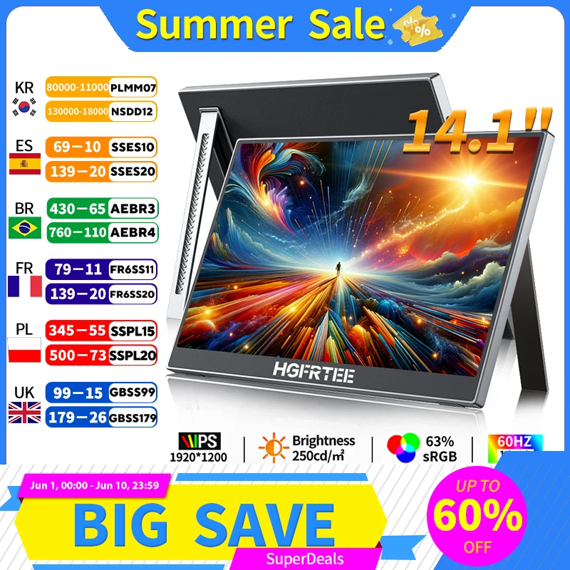 HGFRTEE 14.1 Inch Portable Monitor 1200P 16:10 Aspect Ratio 63%sRGB Second Screen for Laptop Gaming Compatible with Switch PS4/5