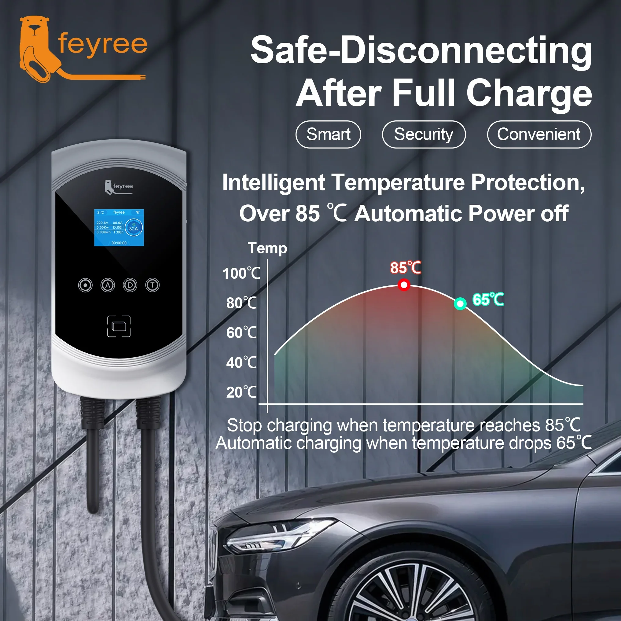 Feyree APP Control EV Charger Type1 Cable j1772 Socket 32A 40A 50A monofase EVSE Wallbox stazione di ricarica per auto elettrica