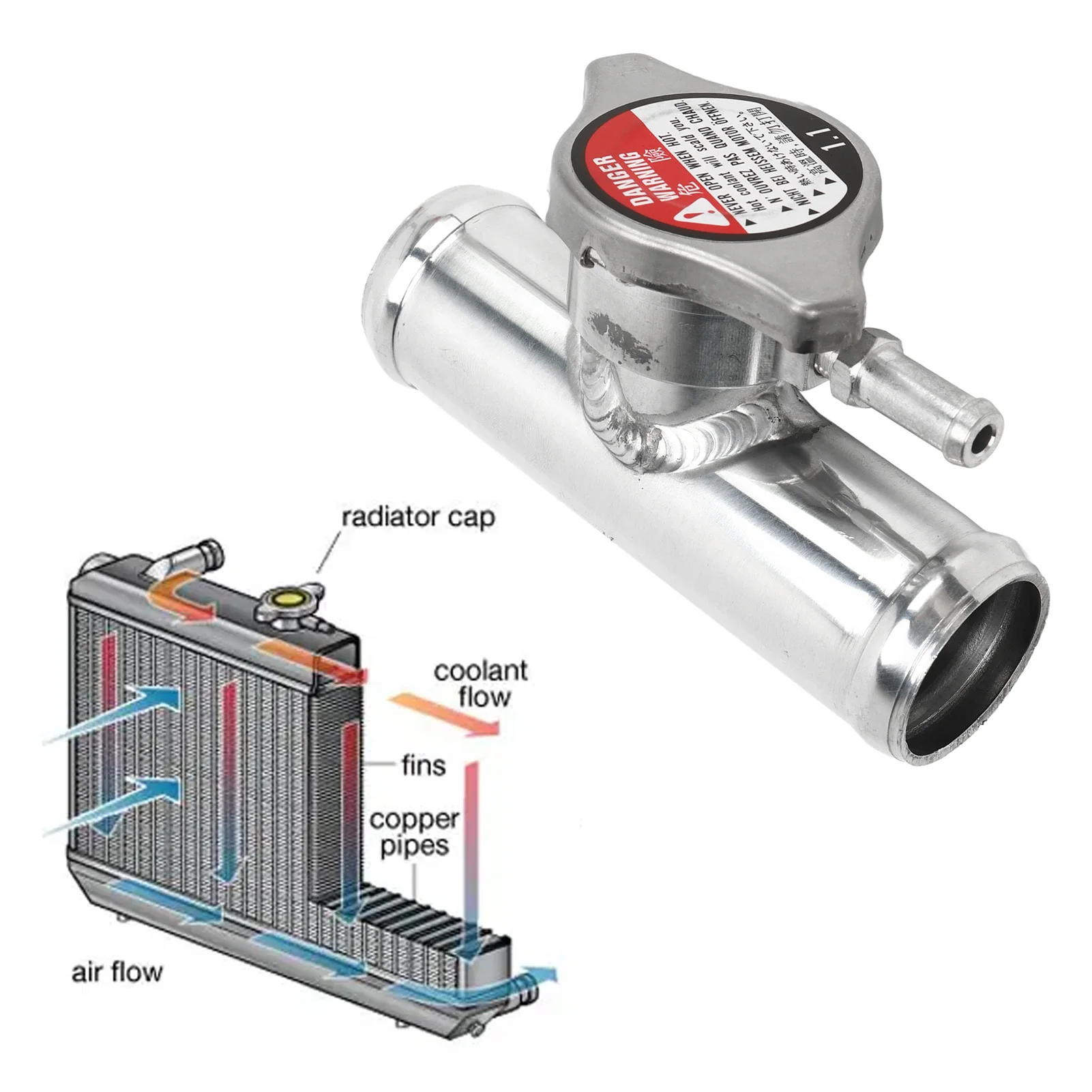 

Встроенный заливной горловина шланга радиатора с крышкой 16PSI, наружный диаметр 32 мм, 1-1/4 дюйма, T6061, алюминиевая полированная поверхность для автомобилей