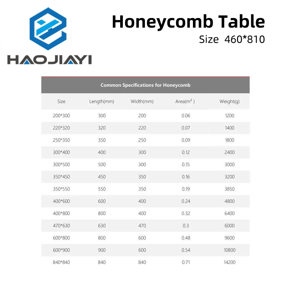 460x810mm Honeycomb Working Table Customizable Size Board Platform Laser Parts for CO2 Laser Engraver Cutting Machine