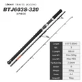 BTJ603S 320