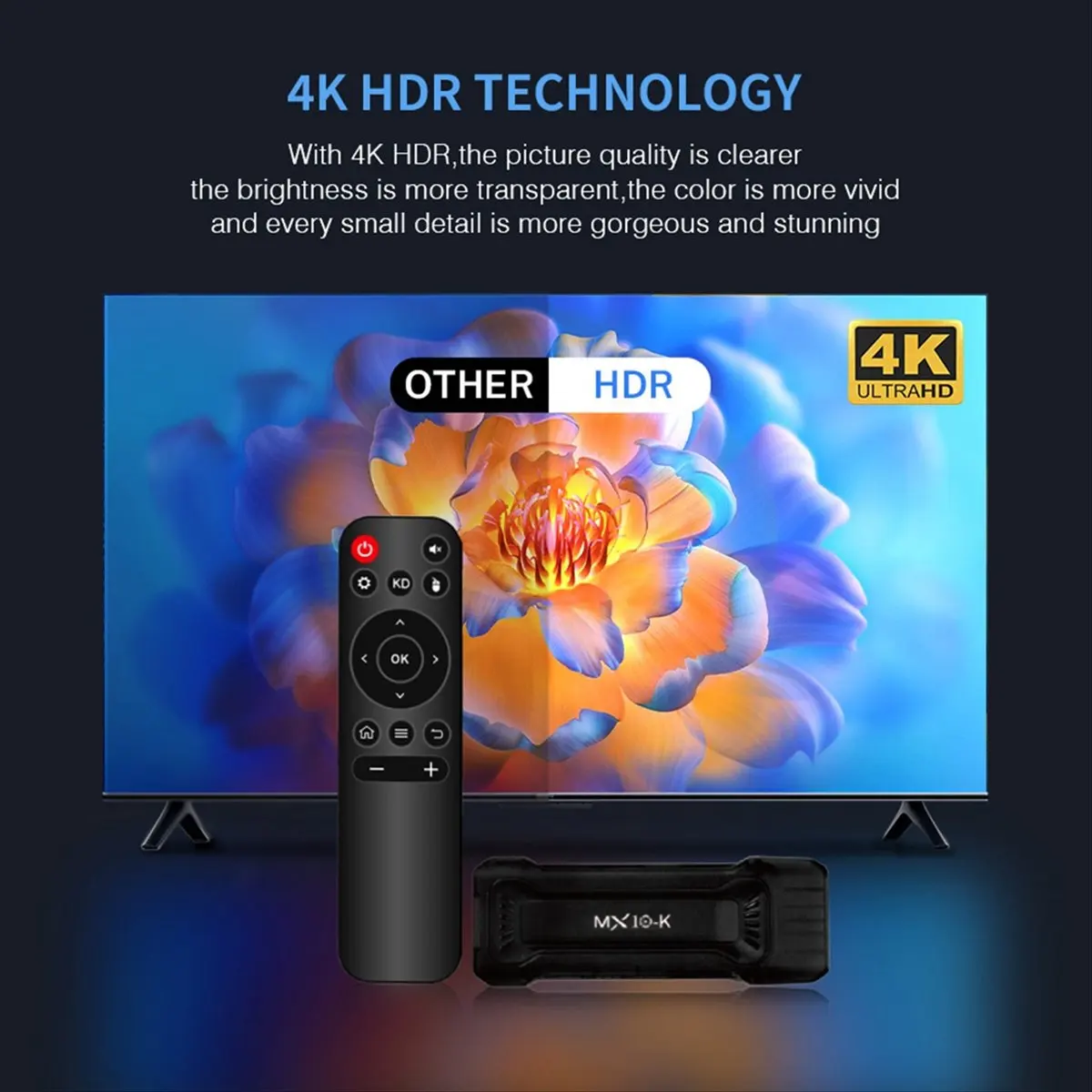 2026 جديد + Android14 2.4+5G Dual WIFI يدعم 4K HDR Video Mini TV Box مشغل محمول Android