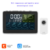 Wifi Temperature and Humidity Meter Meteorological Clock Hangable Indoor Outdoor Radio Weather Station Color Screen Smart APP