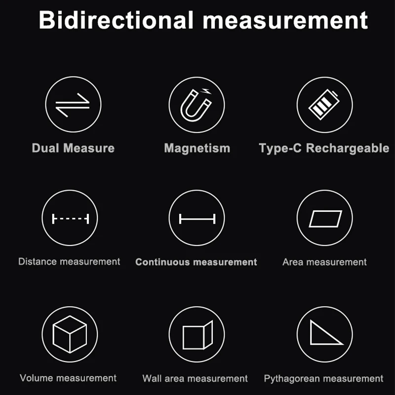 SNDWAY Dual Laser Distance Meter Bilateral Laser Rangefinder 60/100M Rechargeable Digital Tape Measure Profesional Range Finder