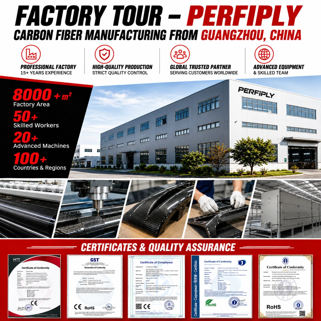 VIP link Free shipping High quality Carbon fiber maintenance
