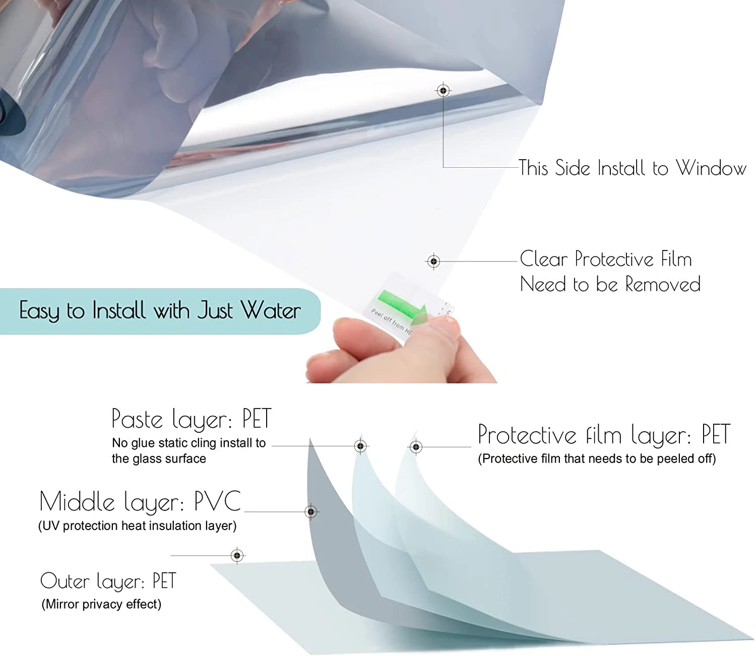 Thumbnail 3 - #14 Latest Window Films Updates