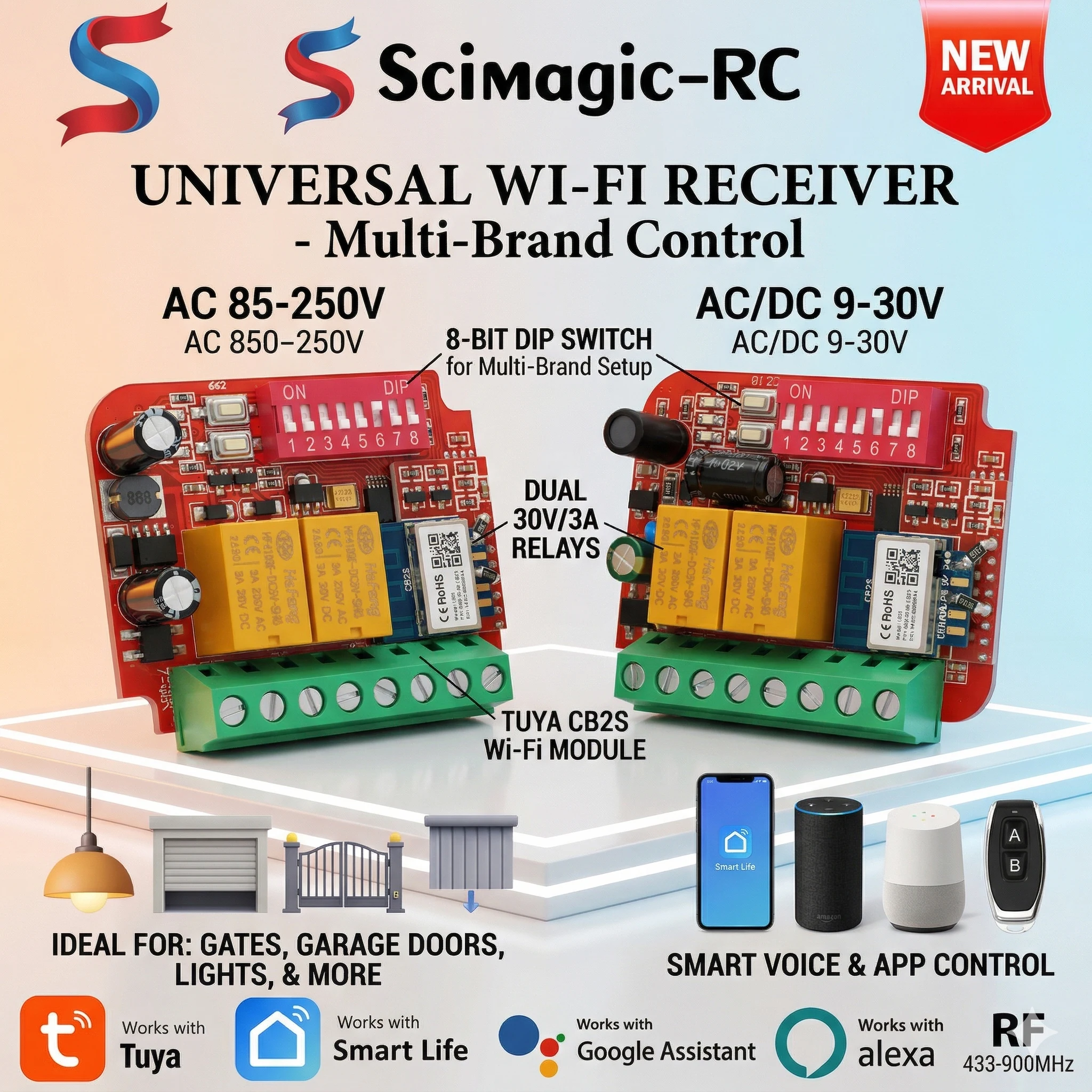 2CH Tuya WiFi and RF Control Switch AC 9-30V / DC85-250V 433-900MHz Garage Smart Home Receiver for Smart Life Alexa Google Home