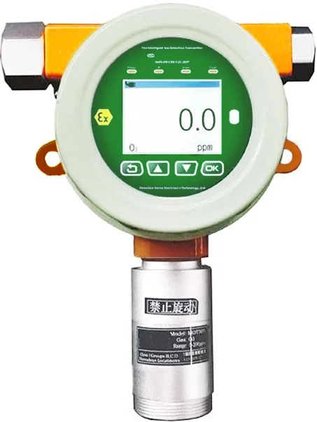 High Sensitivity and Accurancy Fixed Gas Analyzer