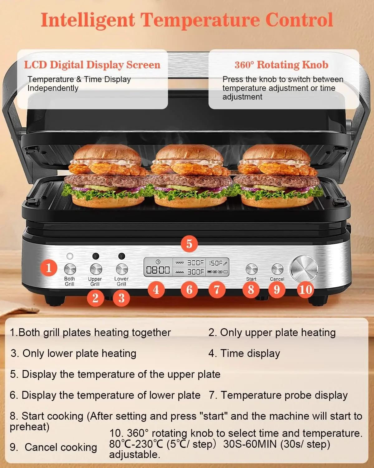 Grill Sandwich Maker with Removable Plates, 6 in 1 Indoor Grill & Griddle with Meat Thermometer, CATTLEMAN CUISINE