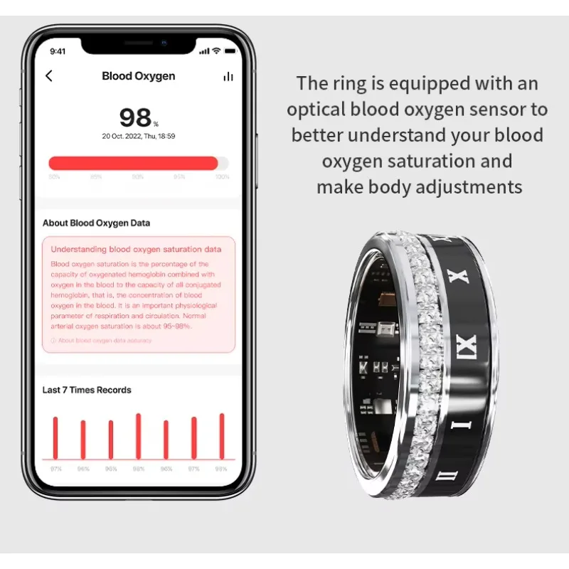 New Trend Smart Ring Diamond HR Blood Oxygen Sleep Monitoring Sports IP68 Waterproof Fitness Tracker DaFit Fashion Health Ring