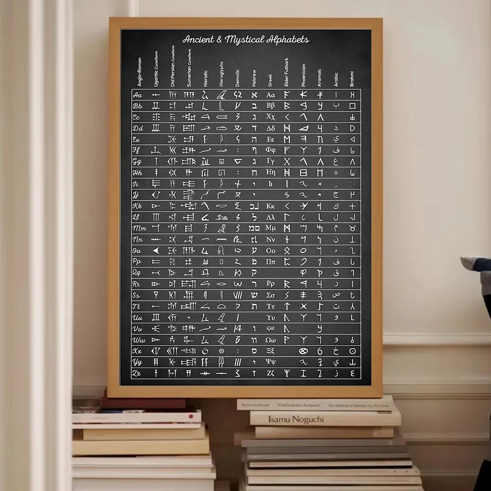 خمر قماش جدار الفن باطني الغابات المشهد اللوحة طبيعة ديكور ديكور المنزل هدية الشمال نمط الأعمال الفنية الحديثة طباعة كبيرة #2